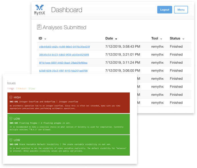 MythX Dashboard