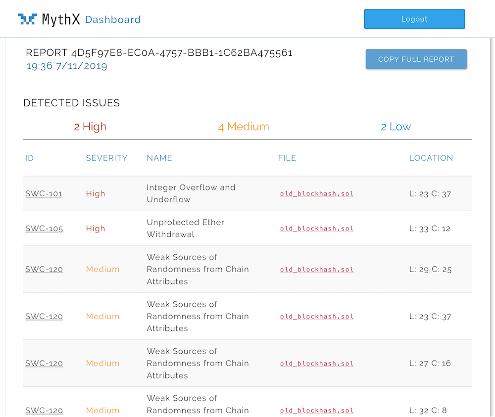 MythX Dashboard